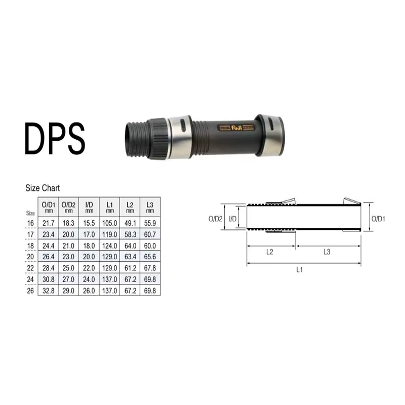 Porte Moulinet fuji DPS 16